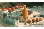 Industrial Waste Water Treatment Plants